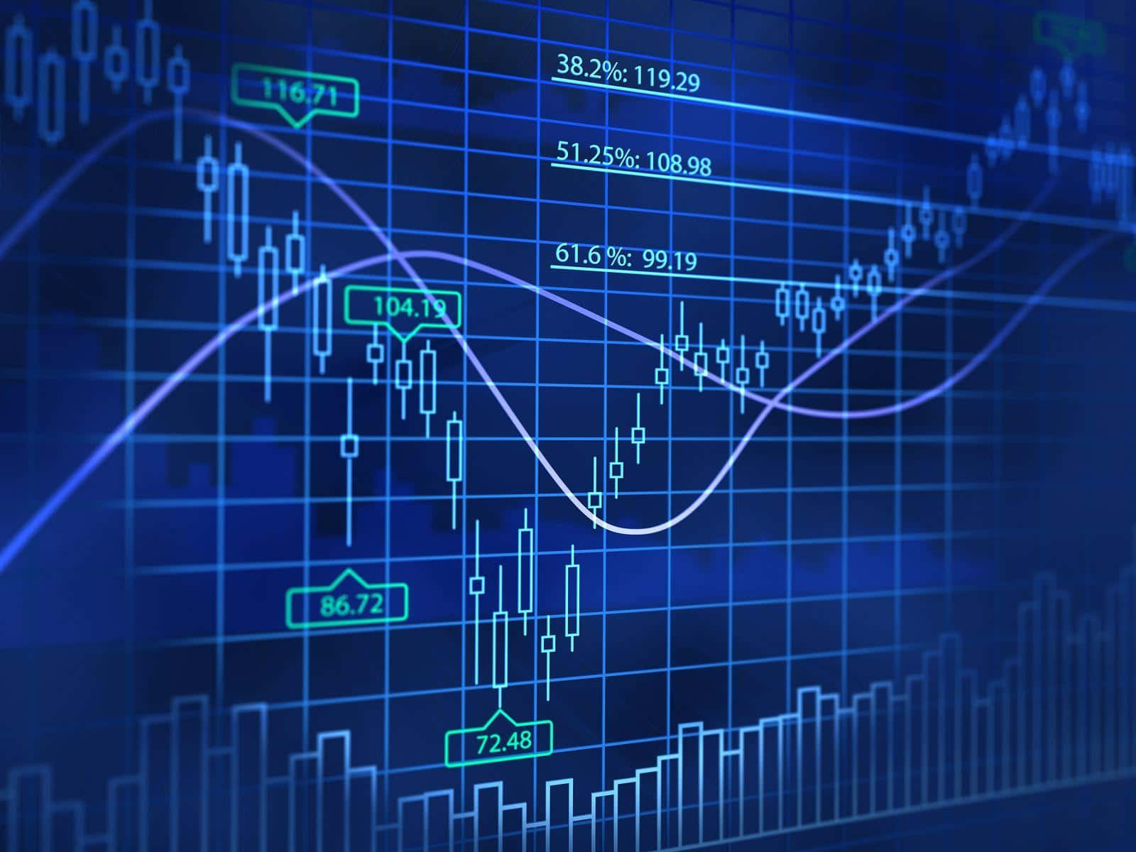 Investing